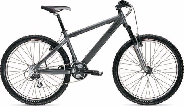 Bicycle Image