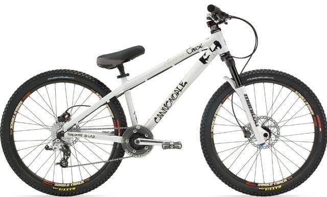 Bicycle Image