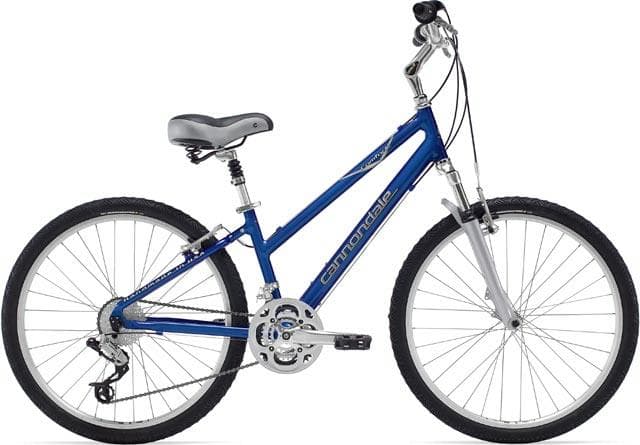 Bicycle Image