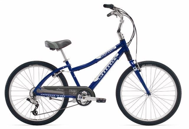 Bicycle Image