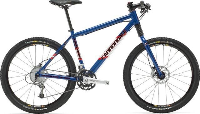 Bicycle Image
