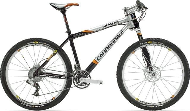 Bicycle Image