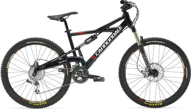 Bicycle Image