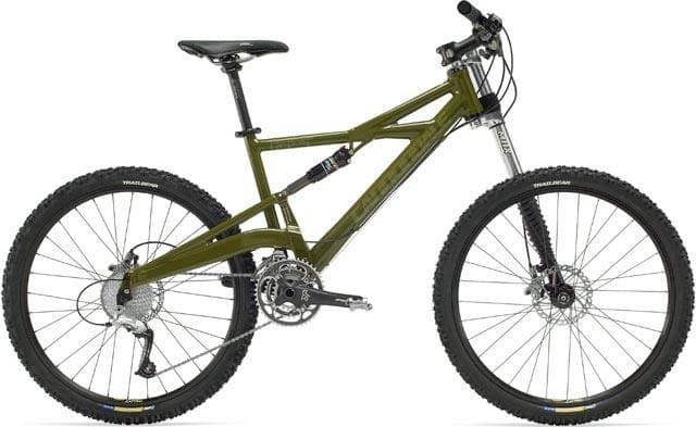 Bicycle Image