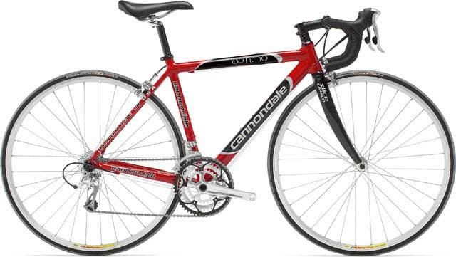 Bicycle Image