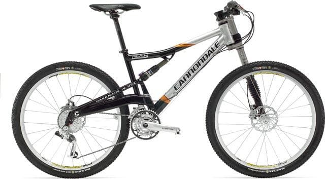 Bicycle Image