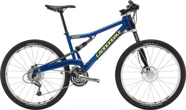 Bicycle Image