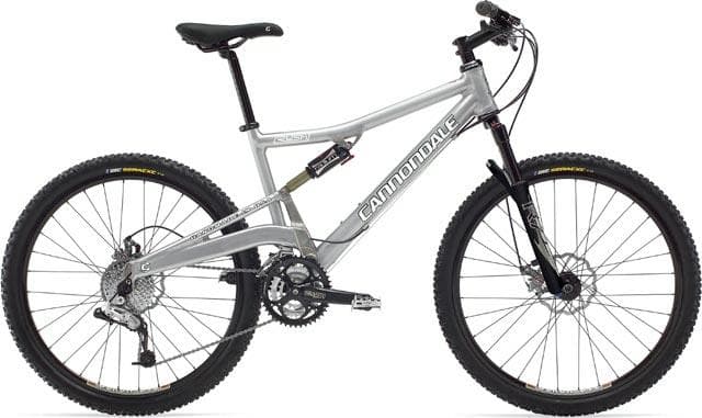 Bicycle Image