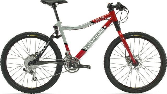 Bicycle Image