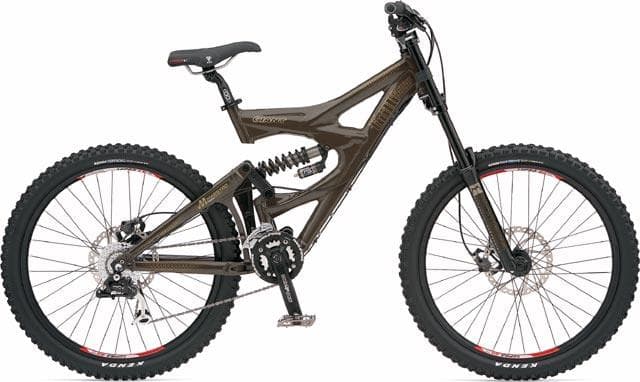 Bicycle Image