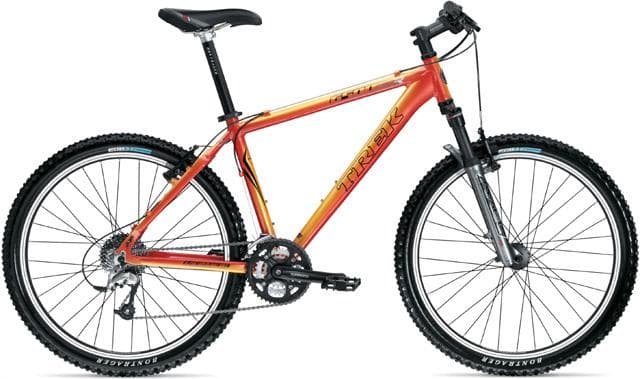 Bicycle Image