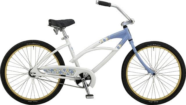 Bicycle Image