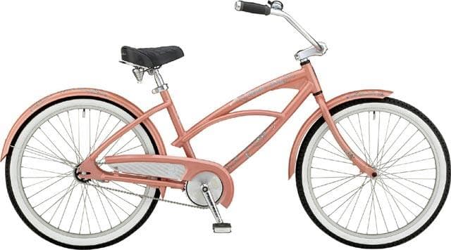 Bicycle Image