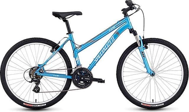Bicycle Image