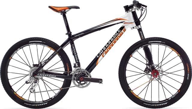 Bicycle Image