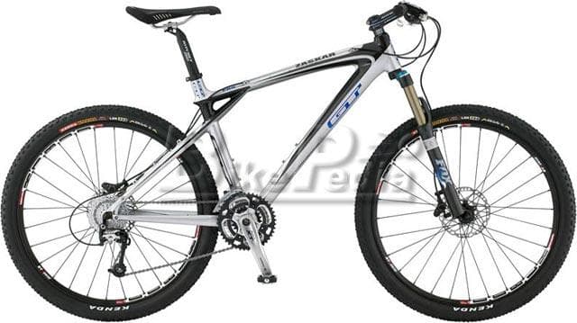 Bicycle Image
