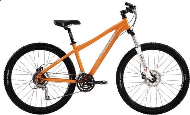 Bicycle Image