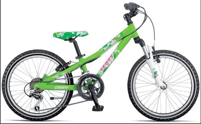 Bicycle Image