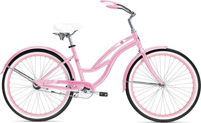 Bicycle Image