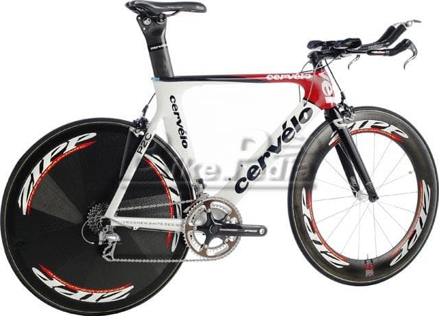 Bicycle Image