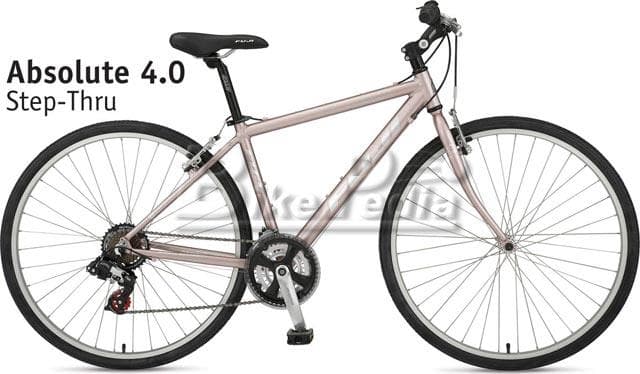 Bicycle Image