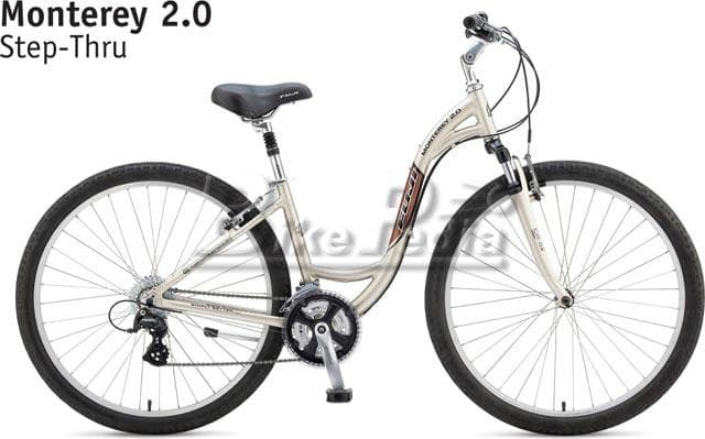 Bicycle Image