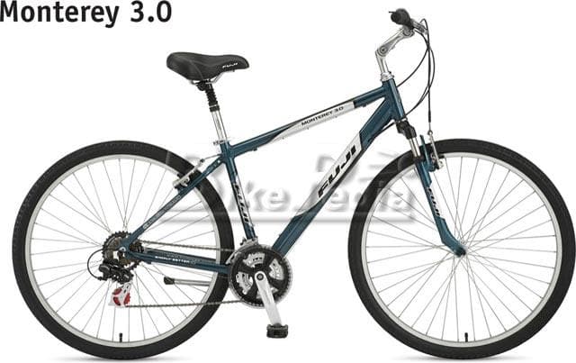 Bicycle Image