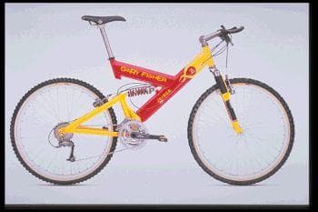 Bicycle Image