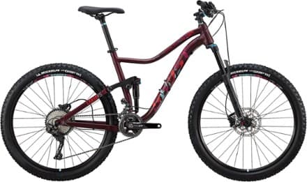 Bicycle Image