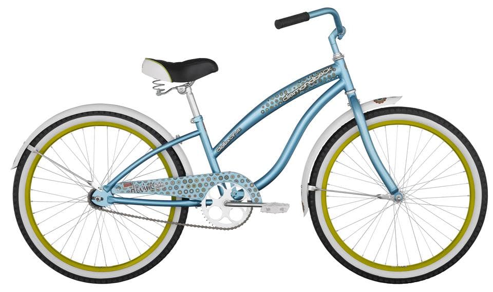 Bicycle Image