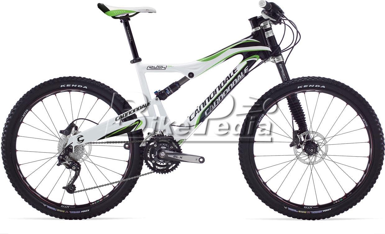 Bicycle Image