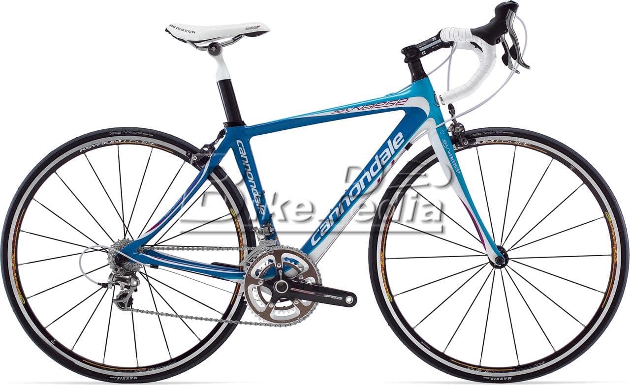 Bicycle Image