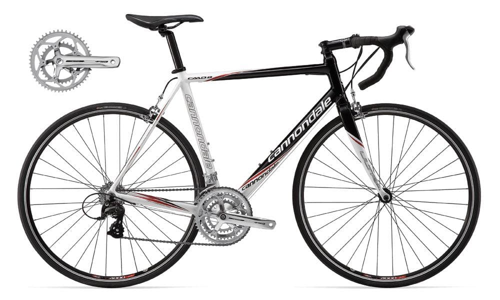 Bicycle Image