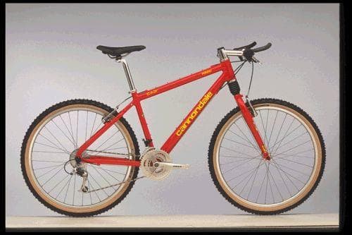 Bicycle Image