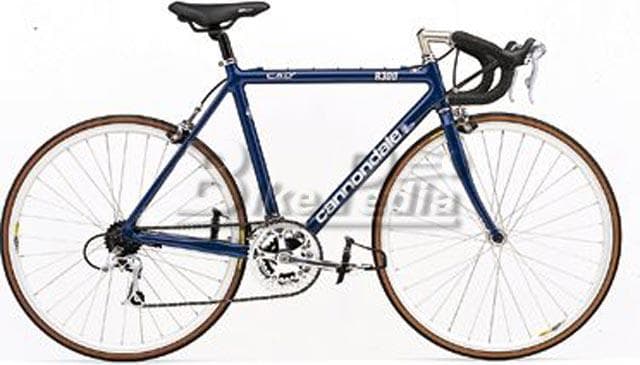 Bicycle Image