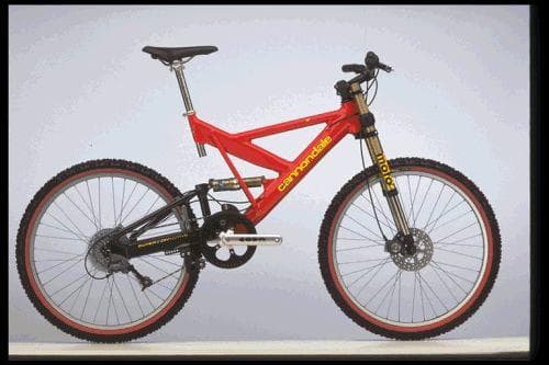 Bicycle Image