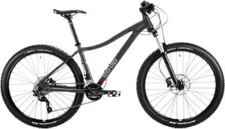Bicycle Image