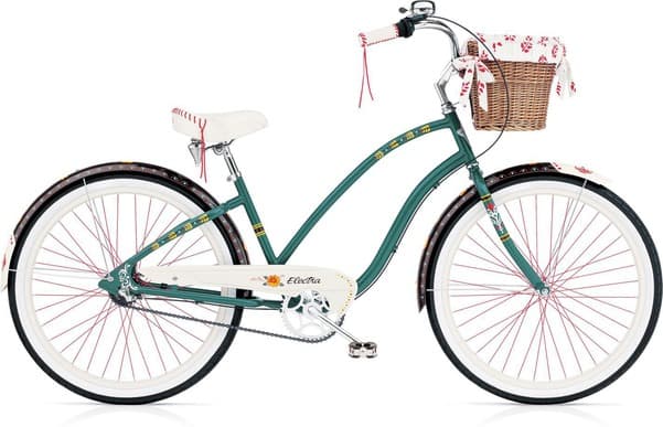 Bicycle Image