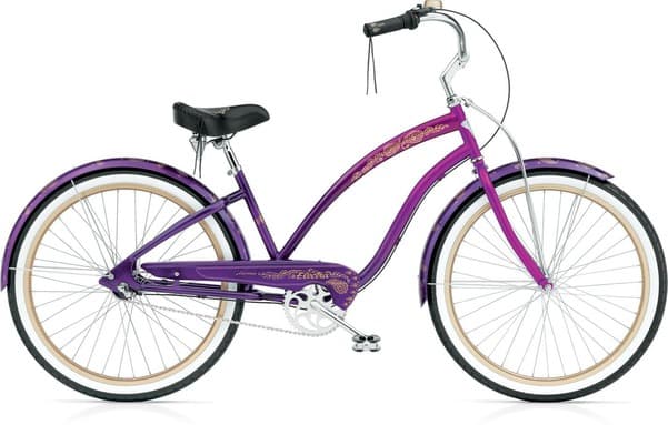 Bicycle Image