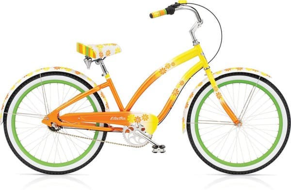 Bicycle Image