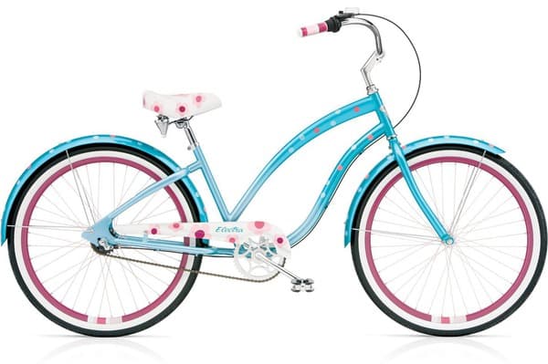 Bicycle Image