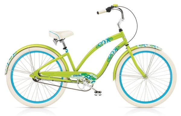 Bicycle Image