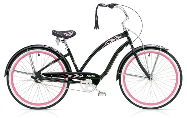 Bicycle Image