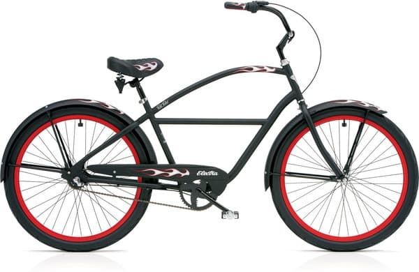 Bicycle Image