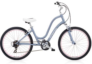 Bicycle Image