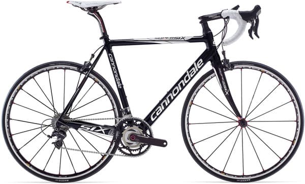 Bicycle Image