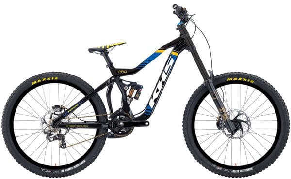 Bicycle Image