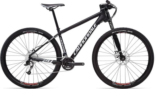 Bicycle Image