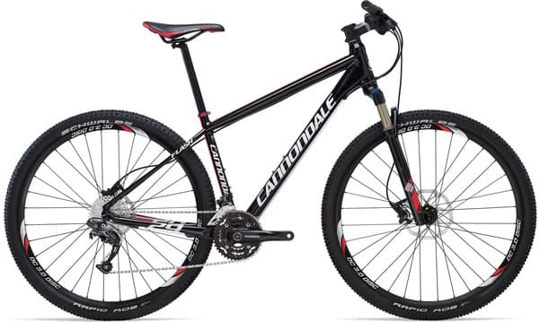 Bicycle Image