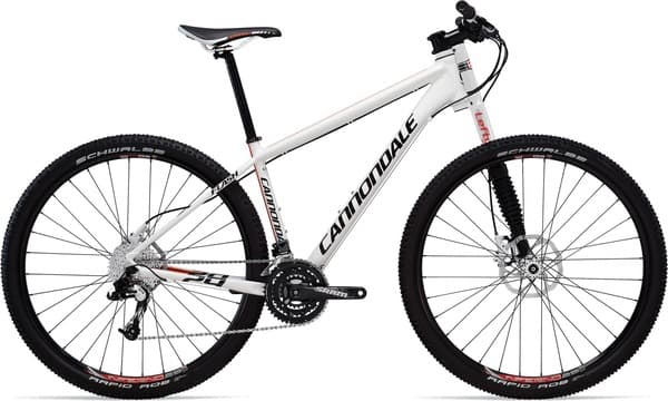 Bicycle Image